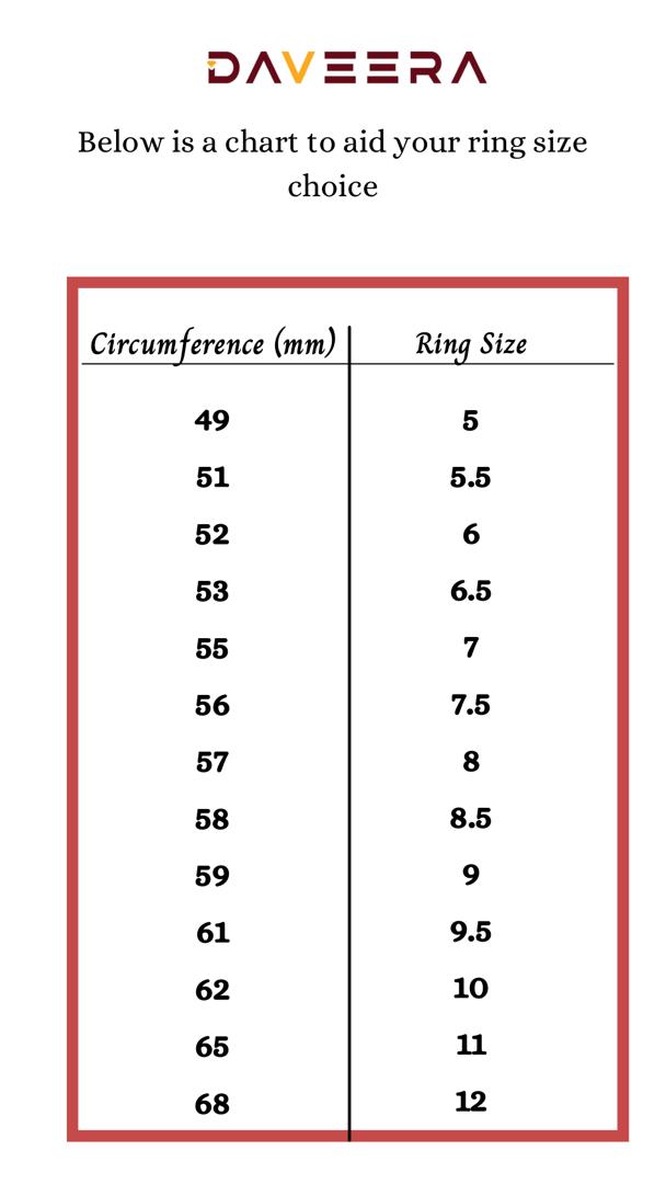 daveera ring guide